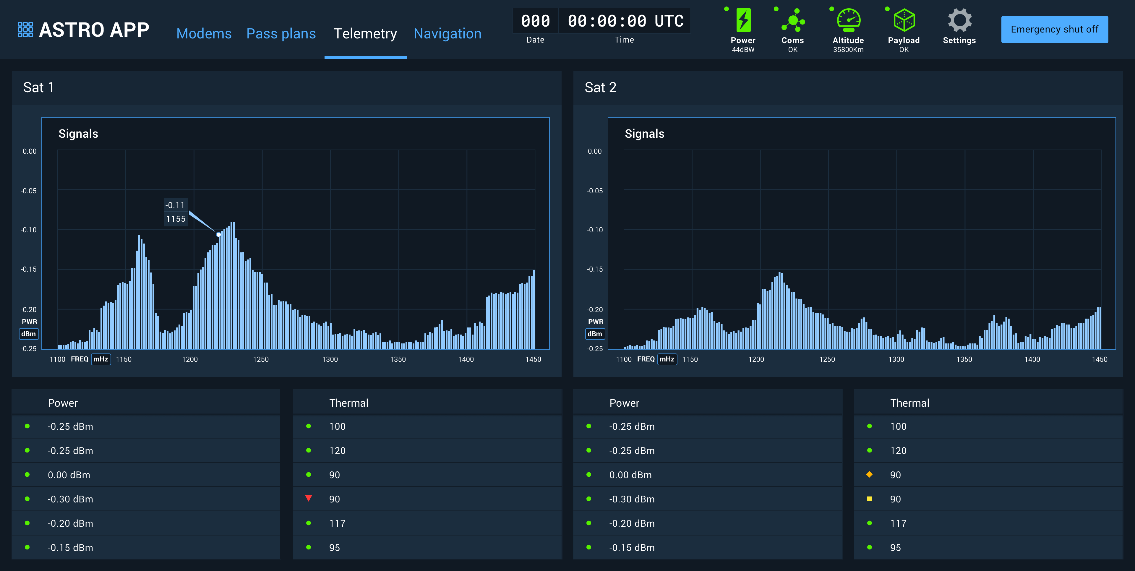 The Global Status Bar is always rendered with the dark theme, as is any element contained within it.