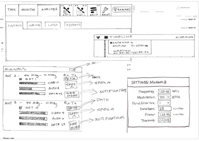 Hand drawn wireframe example